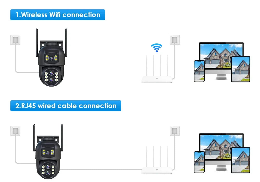6MP WiFi Camera 12MP 10x Zoom Outdoor Night Vision CCTV Dual-screen WIFI Camera AI Automatically Security Protection Monitoring