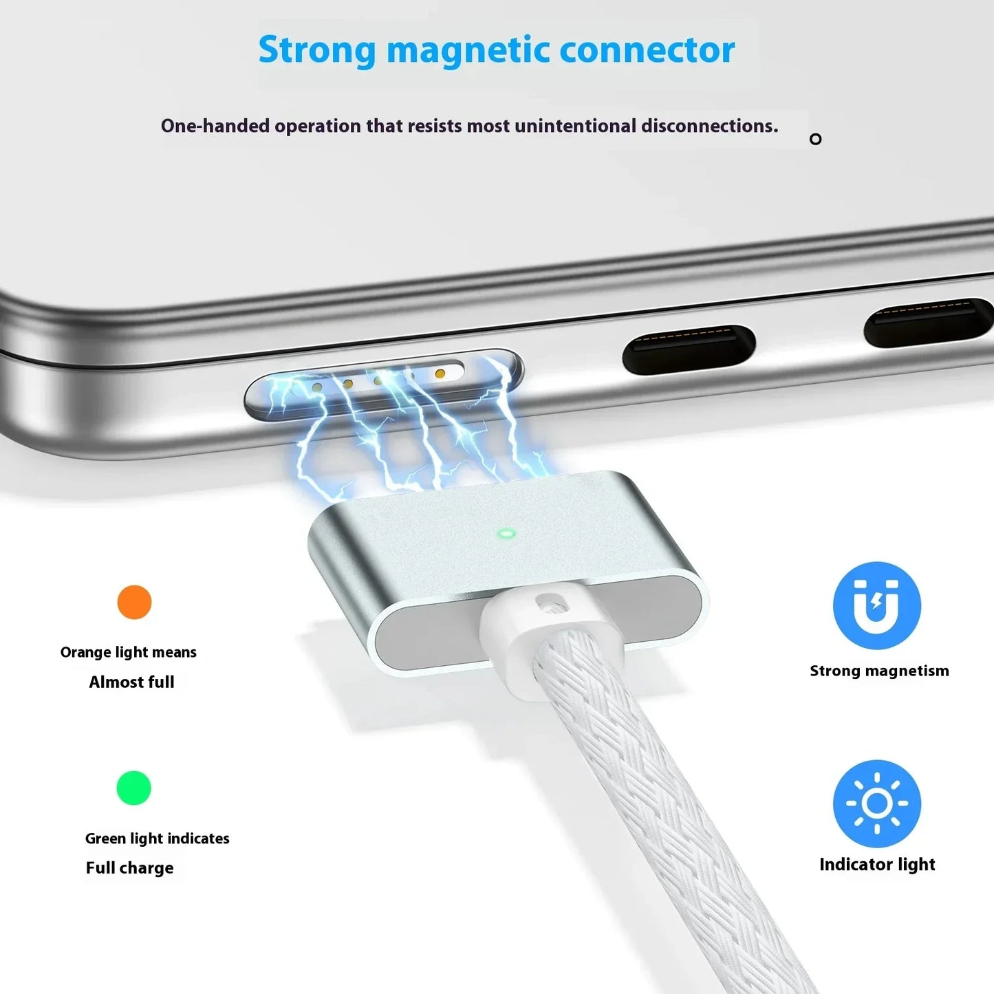 2M PD 3.1 Type C Fast Charge Magnetic Cable USB Type C to MagSafe3 140W For Macbook Pro 14 16 Air M2 Mac MagSafe 3 Charger Wire